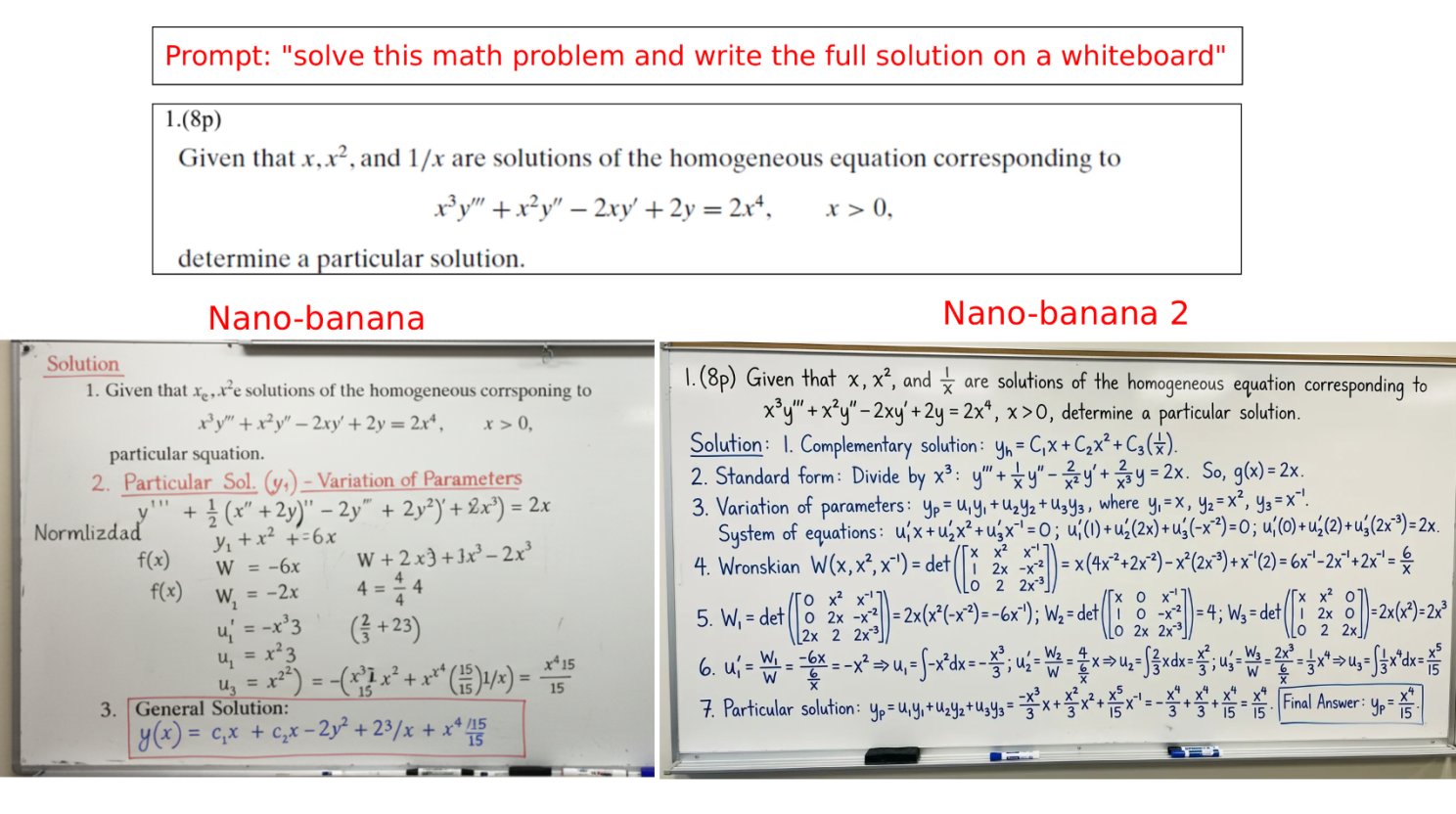 Reasoning capabilities baked into the image generation - how reasoning-enhanced models maintain context and coherence across entire campaigns