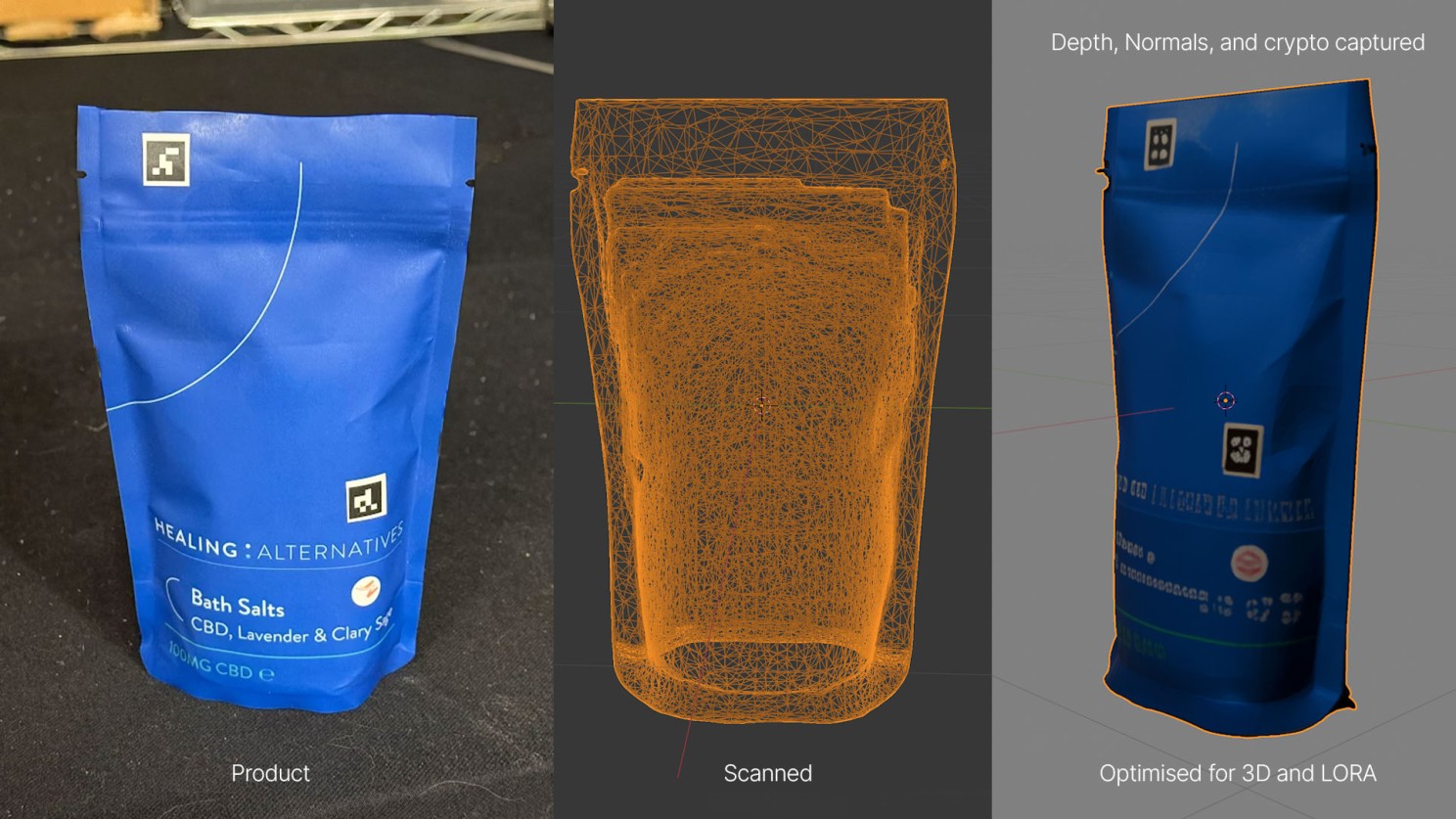 GenM auto 3D scan - digital twin creation through automated 3D scanning for hybrid production pipelines